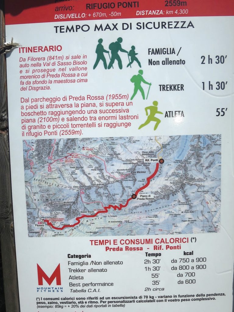 Val Masino, Alpy, bieganie po górach