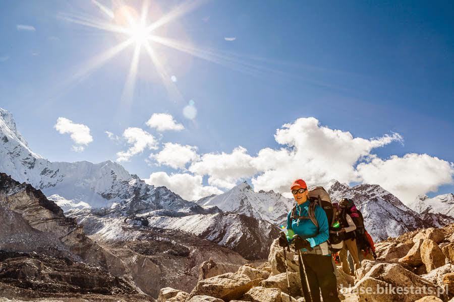 Everest Base Camp, Himalaje trekking